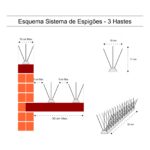 instalação de espigões - informação técnica