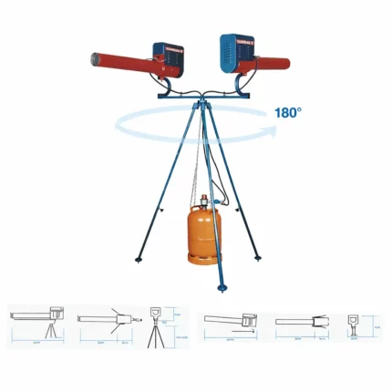 Guardian 2 Rotative Doble-Canhão a Gás